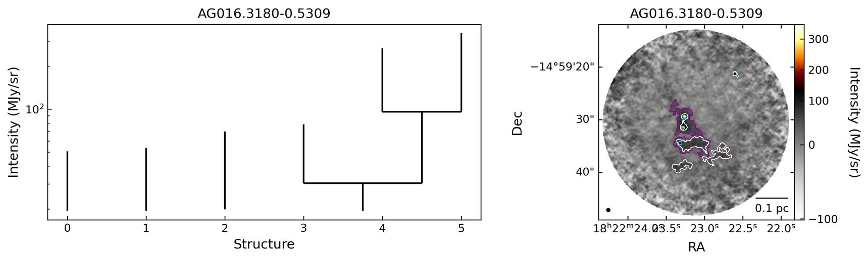 73047_AG016.3180-0.5309